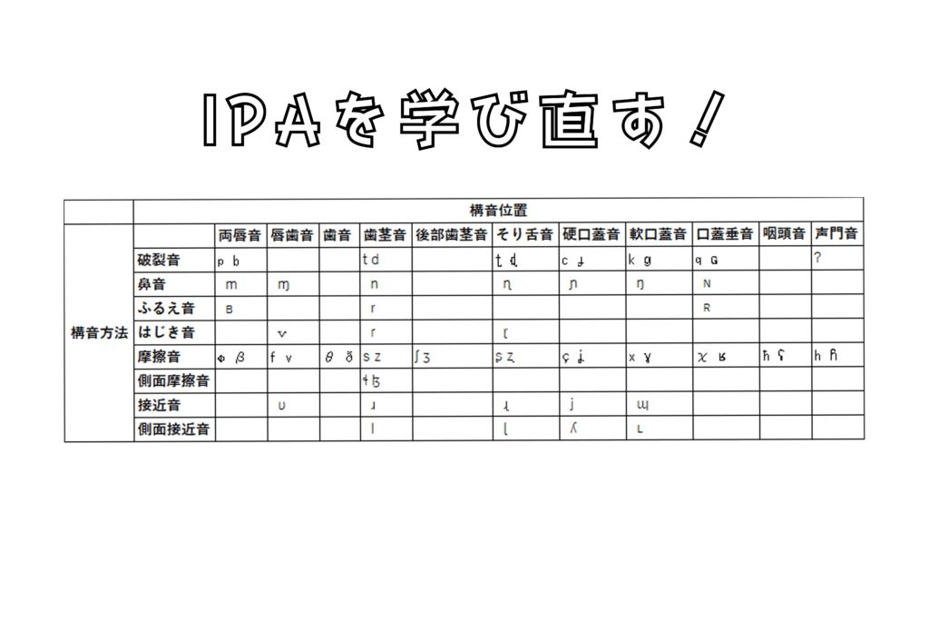IPAの企画のサムネ | 村鉄堂のHP