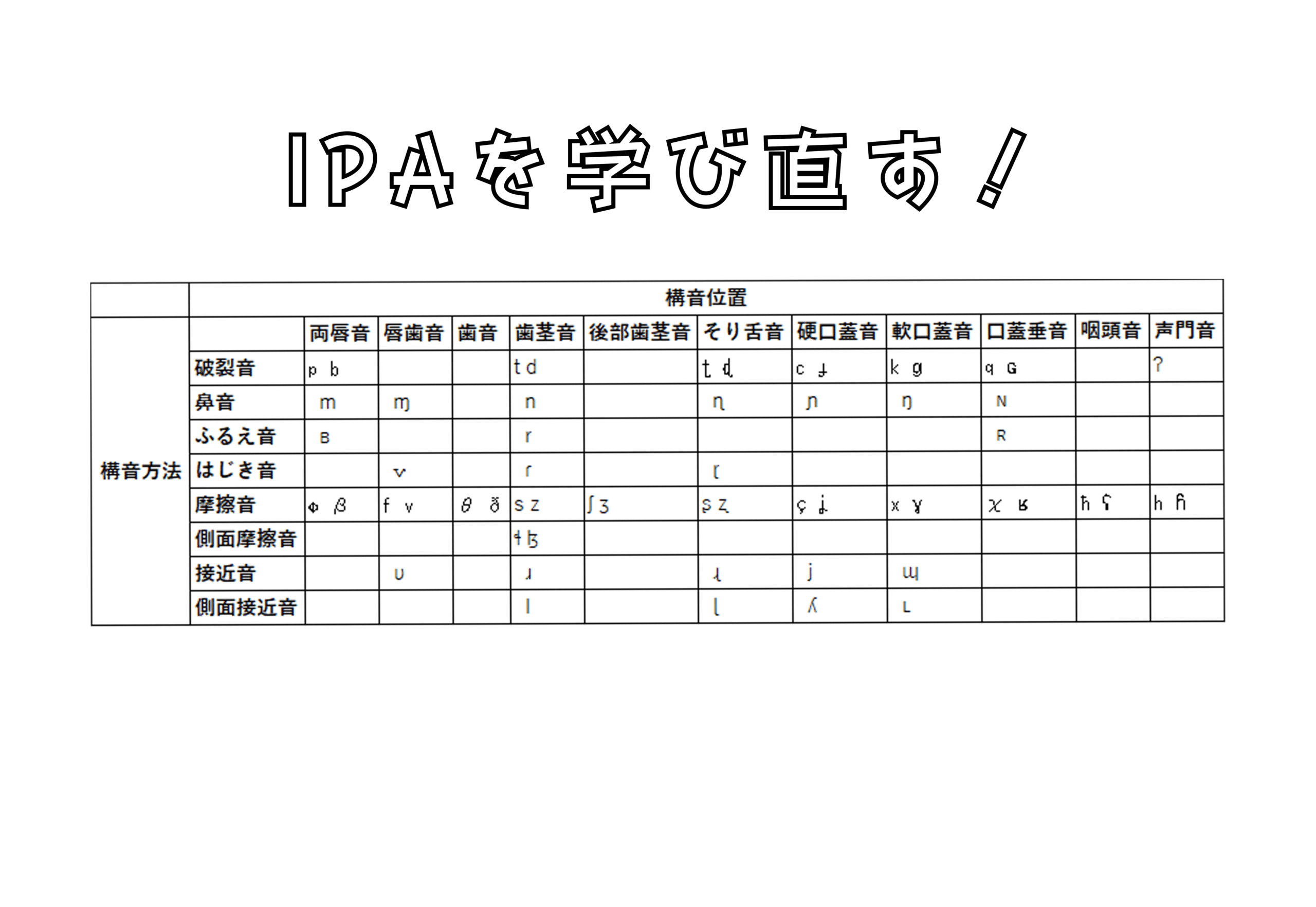 IPAの企画のサムネ | 村鉄堂のHP